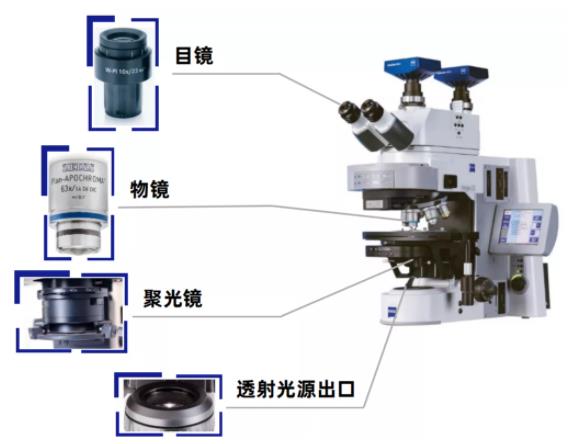 开封蔡司开封光学显微镜