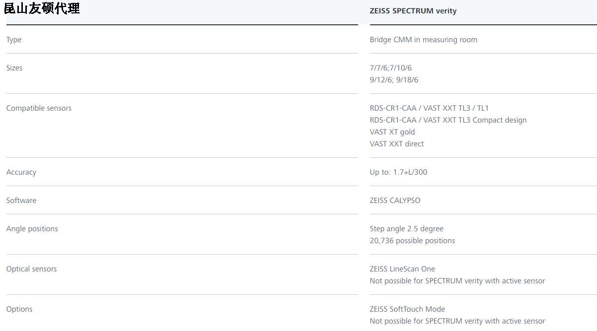 开封蔡司开封三坐标SPECTRUM verity